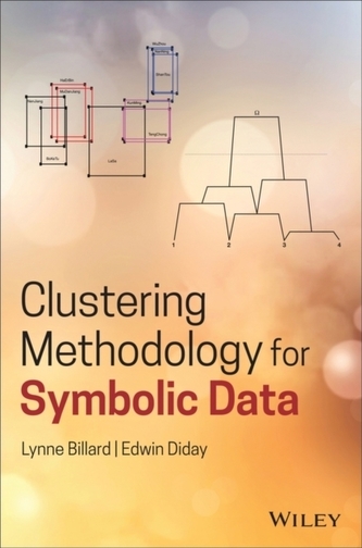 Clustering Methodology for Symbolic Data Clustering Methodology for Symbolic Data