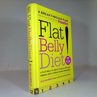 Flat Belly Diet