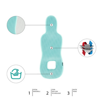 Prodyšná podložka do autosedačky Breeze sk. 0+, Ice Grey Prodyšná podložka do autosedačky Breeze sk. 0+, Ice Grey