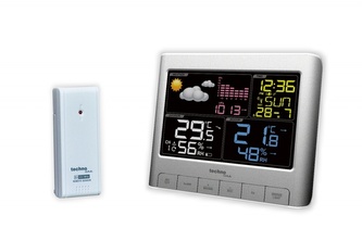 Meteorologická stanice WS 6449 Meteorologická stanice WS 6449
