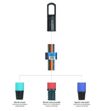 hůl 120cm STANDARD hrubý závit