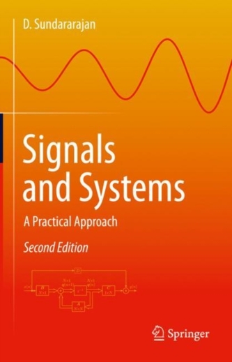 Signals and Systems Signals and Systems