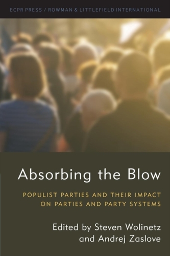 Absorbing the Blow Absorbing the Blow