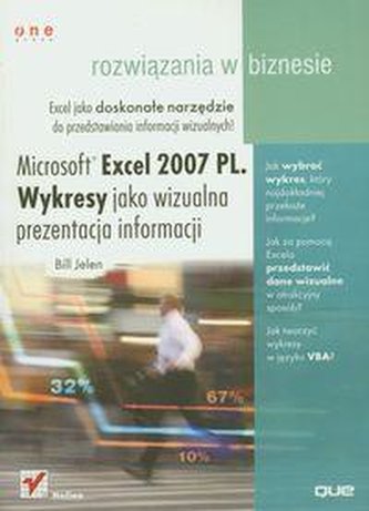 Microsoft Excel 2007 PL. Wykresy jako wizualna prezentacja informacji