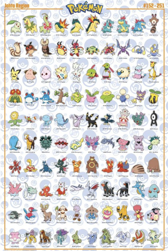 Plakát Pokémon: Johto (61 x 91,5 cm)