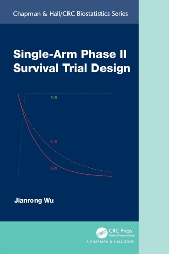 Single-Arm Phase II Survival Trial Design Single-Arm Phase II Survival Trial Design