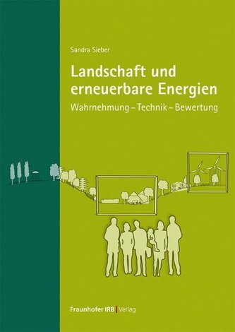 Landschaft und erneuerbare Energien