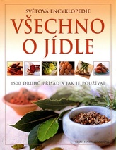 Všechno o jídle