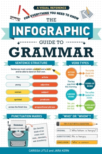 The Infographic Guide to Grammar - Lytle, Carissa; Kern, Jara ...