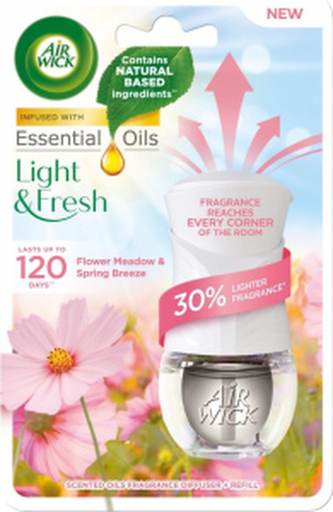 Air Wick osvěžovač vzduchu Electric Rozkvetlá louka a jarní vánek strojek a náplň, 1+19 ml