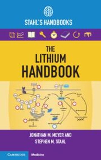 The Lithium Handbook The Lithium Handbook