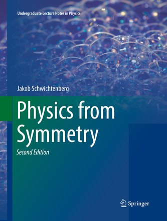 Physics from Symmetry