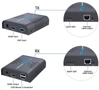 PREMIUMCORD HDMI KVM extender s USB na 120m přes jeden kabel Cat5/6, bez zpoždění PREMIUMCORD HDMI KVM extender s USB na 120m přes jeden kabel Cat5/6, bez zpoždění