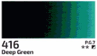 Akrylová barva Rosa 200ml – 416 deep green