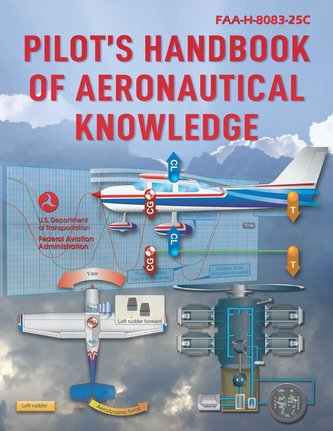 Pilot's Handbook of Aeronautical Knowledge (2023)