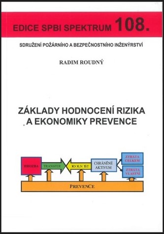 Základy hodnocení rizika a ekonomiky prevence Základy hodnocení rizika a ekonomiky prevence