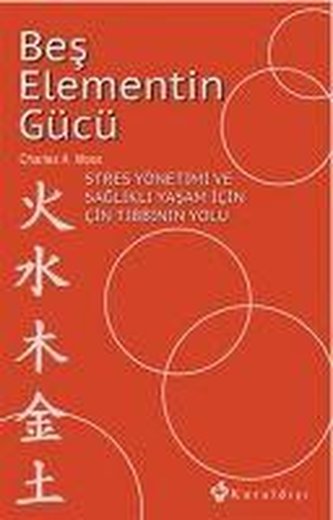 Bes Elementin Gücü