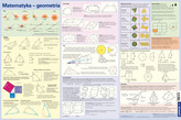 Podkładka na biurko Wzory matematyczne Geometria