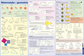 Podkładka na biurko Wzory matematyczne Geometria