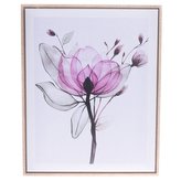 Obraz na plátně v rámu, 0/12