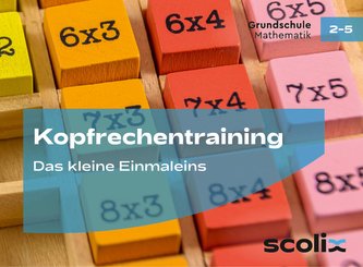 Kopfrechentraining: Das kleine Einmaleins