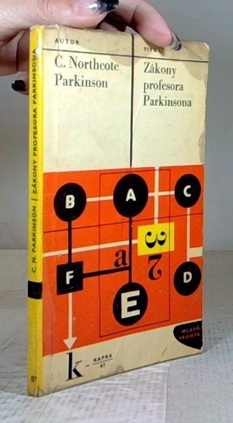 Zákony profesora Parkinsona