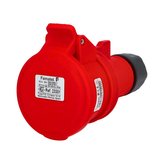 Spojka 23301 IP54/400V/16A/5P 6h, přímá - SpeedPRO