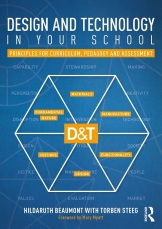 Design and Technology in your School