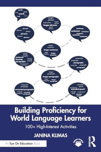 Building Proficiency for World Language Learners Building Proficiency for World Language Learners
