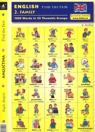 English - Find the Pair 1. Family