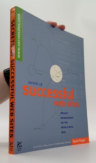 Secret of Successful Web Sites