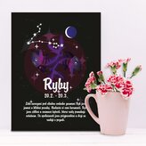 Dárková cedulka Ryby: 30x40 cm