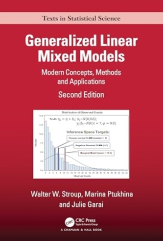 Generalized Linear Mixed Models