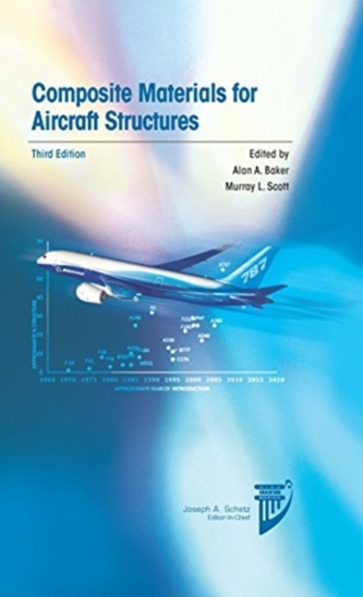 Composite Materials for Aircraft Structures Composite Materials for Aircraft Structures