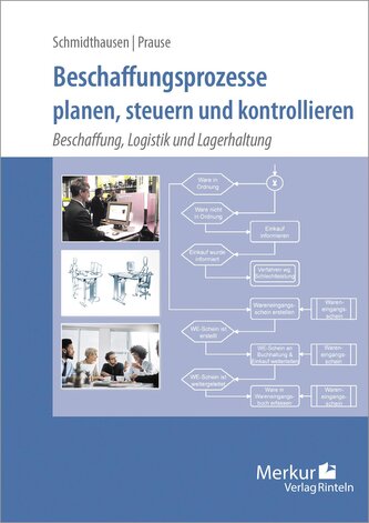Beschaffungsprozesse planen, steuern, kontrollieren