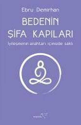 Bedenin Sifa Kapilari