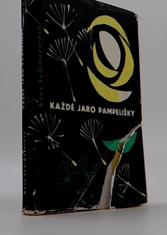 Každé jaro pampelišky