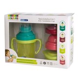 1601 KUBEK DO PICIA 4w1 BEBEDUE