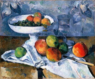 Obrazová reprodukce Still Life with Fruit Dish, 1879-80, Paul Cezanne, 40 × 35 cm
