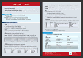 Slovesa - Přehledová tabulka učiva