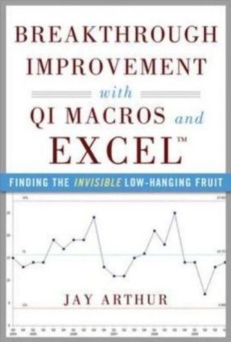 Breakthrough Improvement with QI Macros and Excel: Finding the Invisible Low-Hanging Fruit