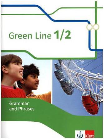 5./6. Klasse, Grammar, Skills and Phrases