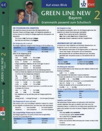 Auf einen Blick: Grammatik passend zum Schulbuch