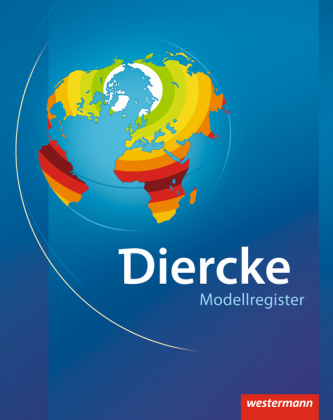 Modellregister