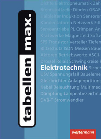 tabellen max. Elektrotechnik