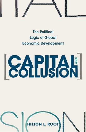 Capital and Collusion Capital and Collusion