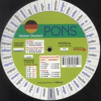 PONS Drehscheibe Verben Deutsch