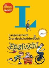 Das ferne Land
