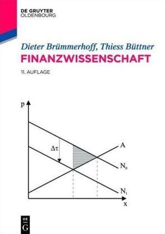 Finanzwissenschaft