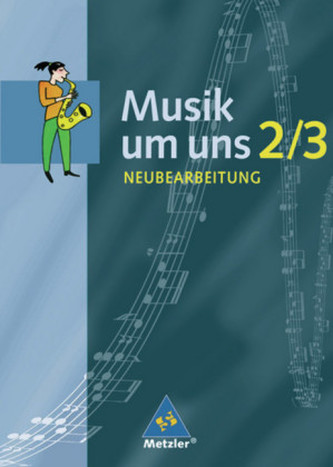 Klassen 7 bis 10
